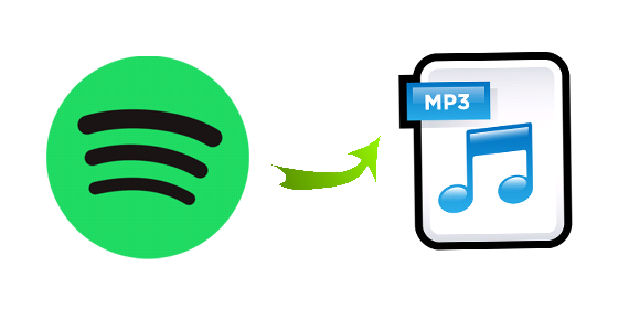 The Easiest Way to Convert Spotify To MP3 Offline This 2019